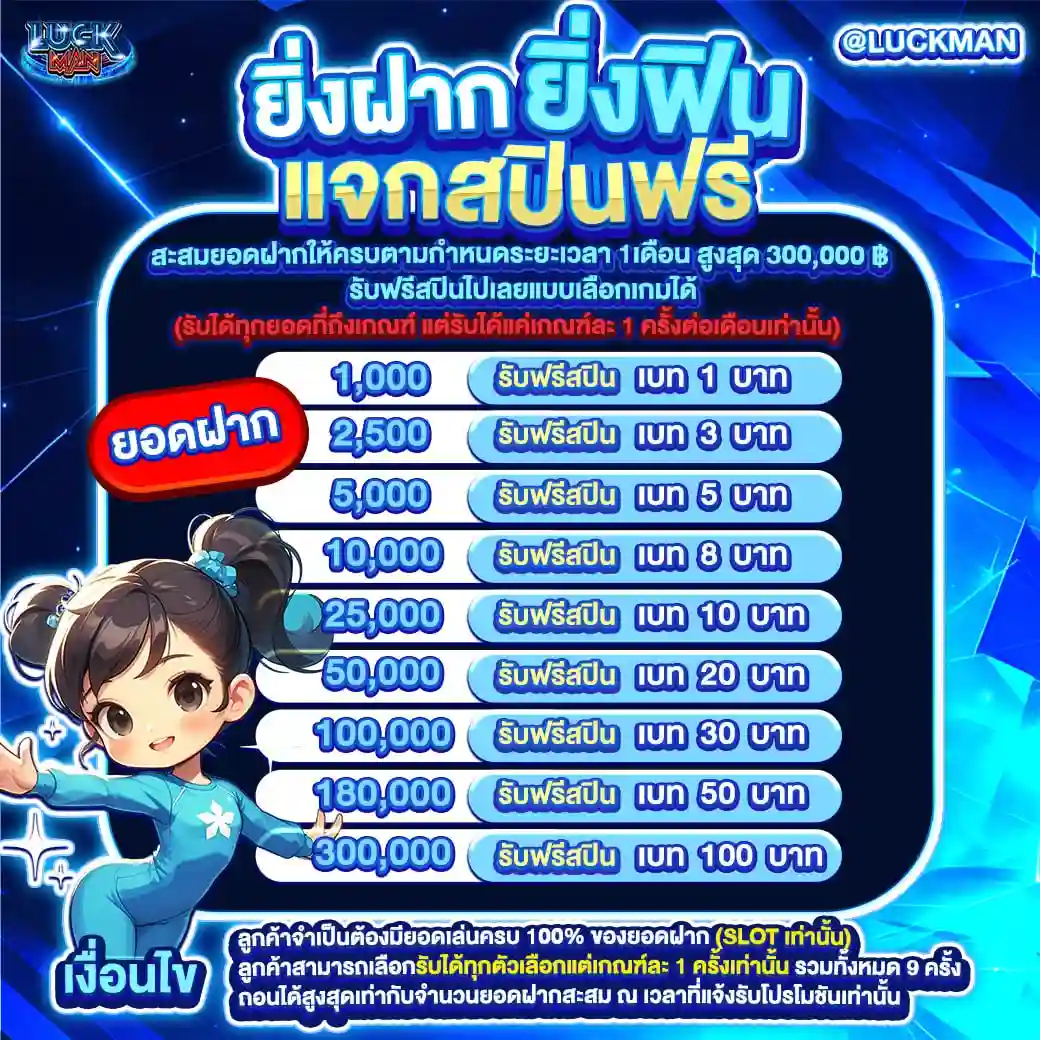 LUKMANTH เว็บสล็อตตรงแตกหนัก แตกบ่อย เกมใหม่เยอะ ทำกำไรไว
